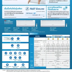 แอร์ MITSUBISHI MR.SLIM รุ่น HAPPY (INVERTER)