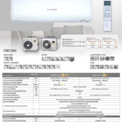 แอร์ติดผนัง Mitsubishi Heavy Duty 15,385 BTU รุ่น SRK15YYM-W1 Inverter 220 V - Image 5