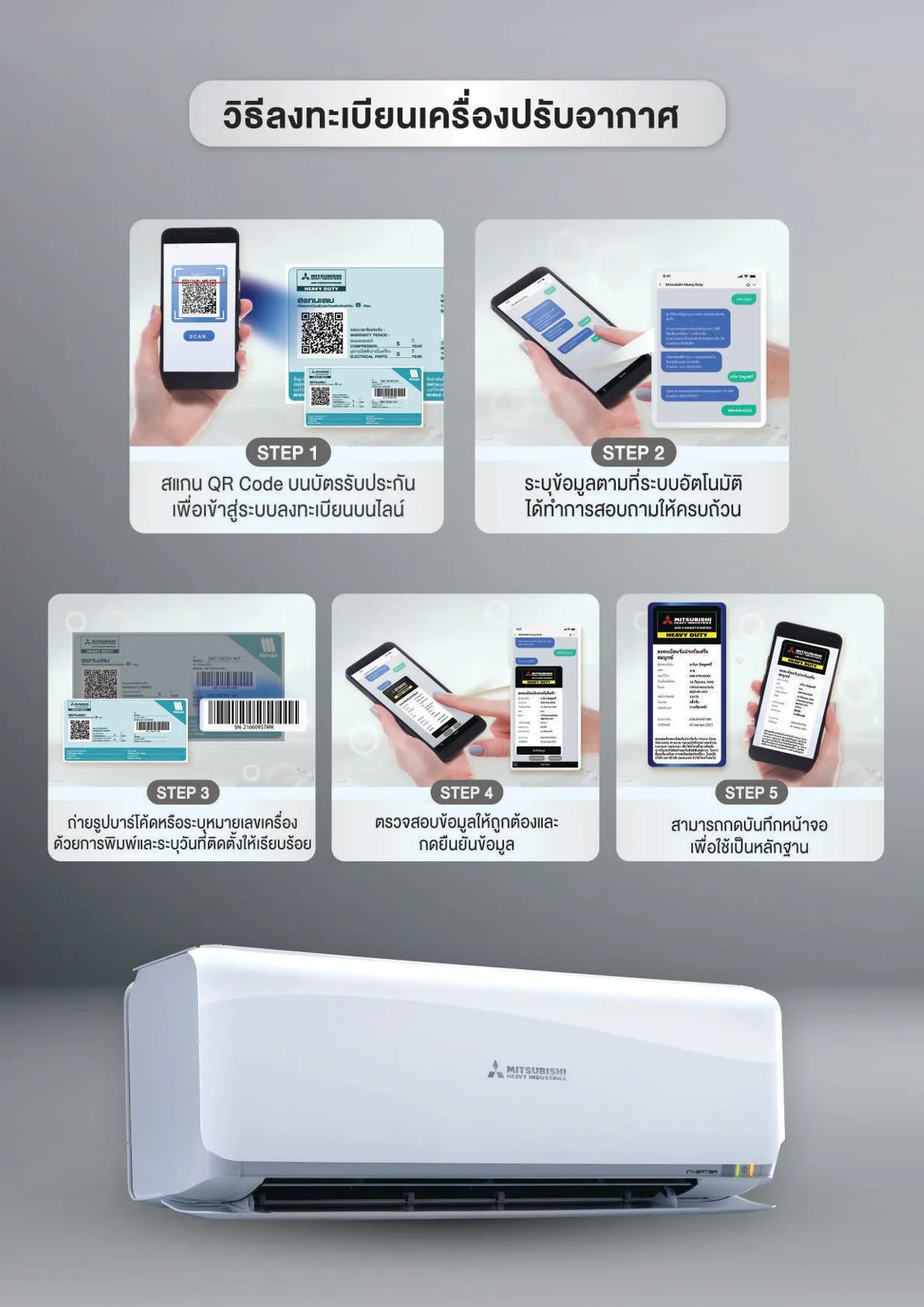 แอร์ MITSUBISHI HEAVY DUTY แอร์ติดผนัง รุ่น HARU SERIES (INVERTER) - Image 3