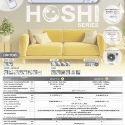 แอร์ติดผนัง Mitsubishi Heavy Duty 9,492 BTU รุ่น SRK10YYP-W1 Inverter 220 V - Image 3