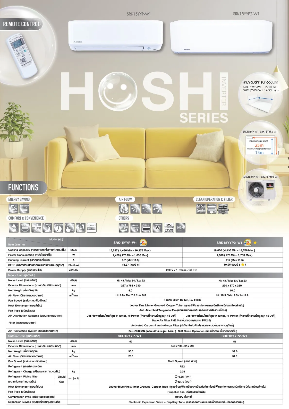 แอร์ MITSUBISHI HEAVY DUTY แอร์ติดผนัง รุ่น HOHI SERIES (INVERTER) - Image 2
