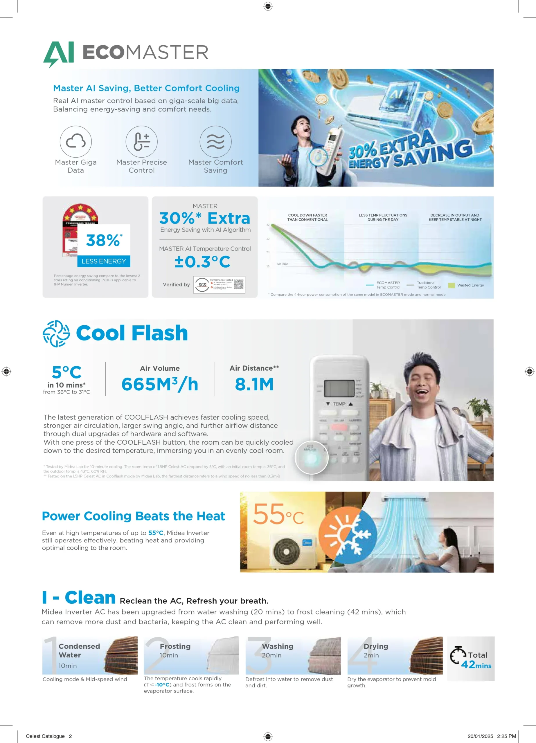 แอร์ MIDEA ติดผนัง รุ่น MPRO EASY SERIES (INVERTER) - Image 3
