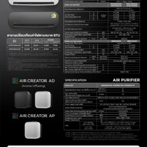 แอร์ DAIKIN รุ่น AIR CREATOR SERIES (INVERTER) สีขาว