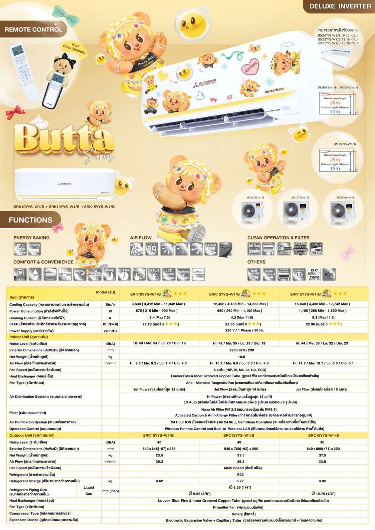 แอร์ MITSUBISHI HEAVY DUTY แอร์ติดผนัง รุ่น BUTTA SERIES (INVERTER) - Image 3