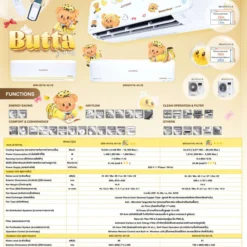 แอร์ติดผนัง Mitsubishi Heavy Duty 12,406 BTU รุ่น SRK13YYS-W1/B น้องหมีเนย Inverter 220 V - Image 4