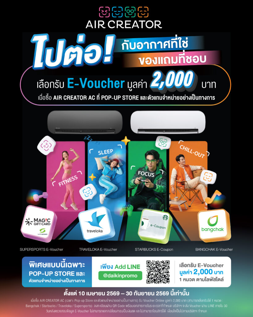 โปรโมชั่นแอร์ไดกิ้น AIR CREATOR รับ E-Voucher มูลค่า 2,000 บาท