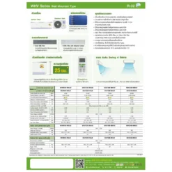 แอร์ติดผนัง Amena 12,500 BTU รุ่น WHV13B-MNVJE Inverter 220 V - Image 3