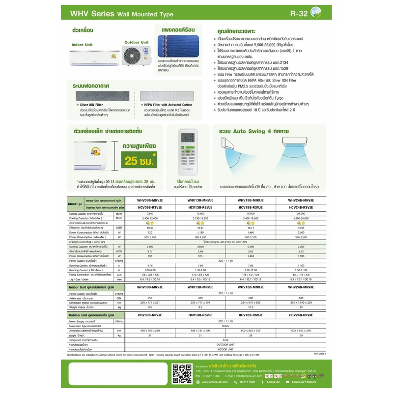 แอร์ติดผนัง Amena 12,500 BTU รุ่น WHV13B-MNVJE Inverter 220 V - Image 3