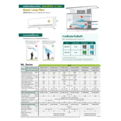 แอร์ติดผนัง Amena 9,500 BTU รุ่น WL09BA-MNVJE Fixed Speed 220 V - Image 4