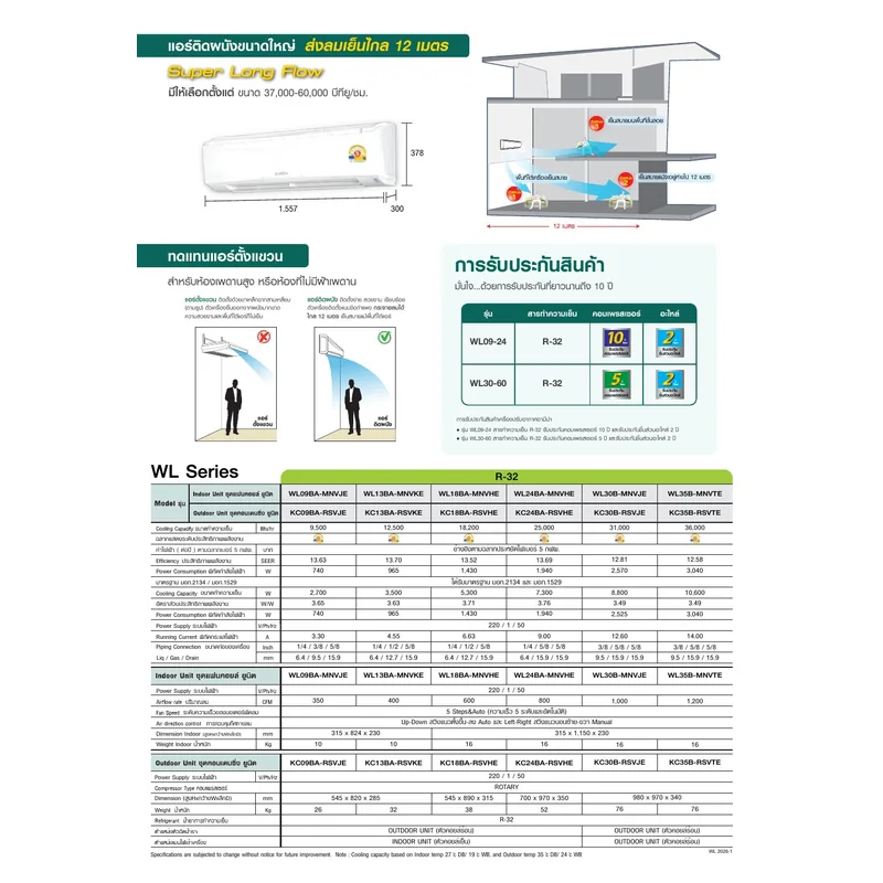 แอร์ติดผนัง Amena 9,500 BTU รุ่น WL09BA-MNVJE Fixed Speed 220 V - Image 4