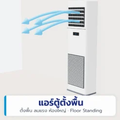 แอร์ตู้ตั้งพื้น (Floor Standing Type)