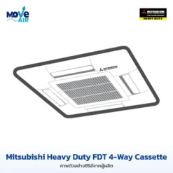 แอร์ Mitsubishi Heavy Duty FDT 4-Way Cassette ภาพจากผู้ผลิต - มูฟแอร์
