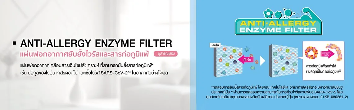 แอร์แขวนใต้ฝ้า Mitsubishi Electric 13,989 BTU รุ่น PCY-M13KAL2-TH.TH / SUY-M13VA2-TH.TH (รีโมทไร้สาย) Inverter 220 V - Image 3