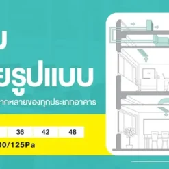 แอร์ต่อท่อลม Mitsubishi Electric 18,084 BTU รุ่น PEY-SM18JA4-TH.TH / SUY-SM18VA4-TH.TH (รีโมทมีสาย) Inverter 220 V - Image 3