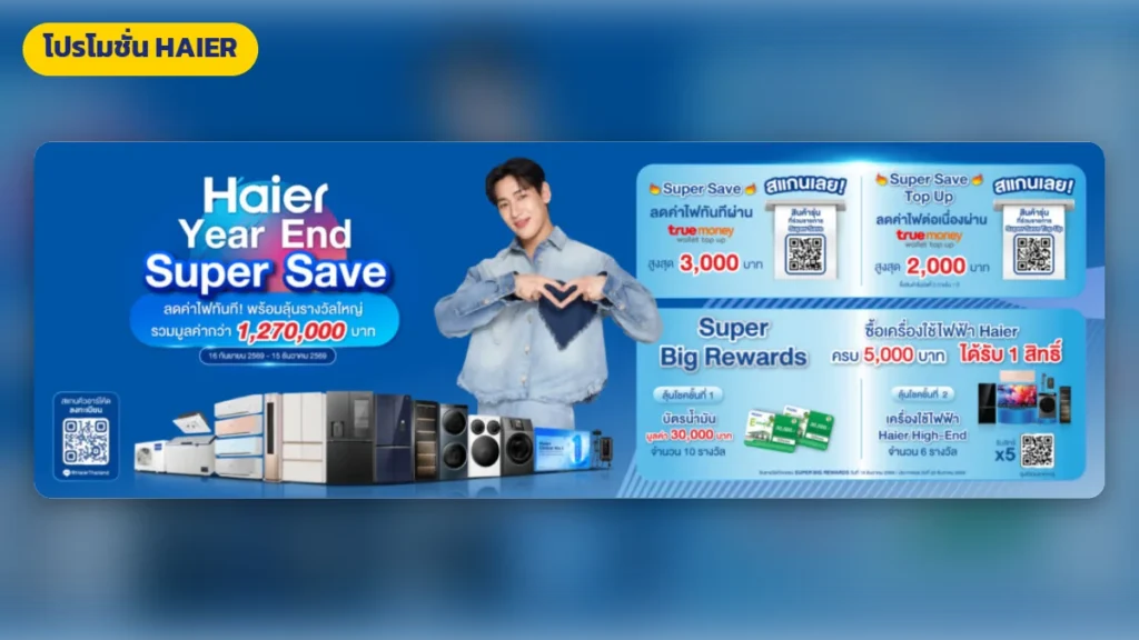 โปรโมชั่นแอร์ HAIER ล่าสุด | มูฟแอร์