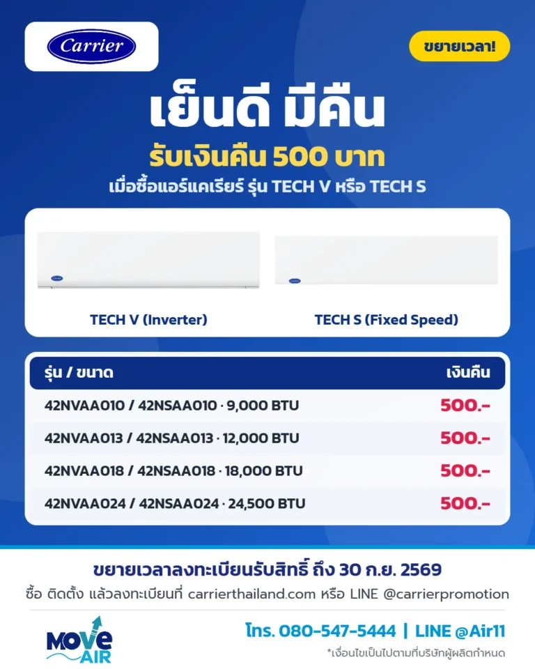 โปรโมชั่นแอร์แคเรียร์ เย็นดี มีคืน รับเงินคืน 500 บาท รุ่น TECH V และ TECH S ถึง 30 ก.ย. 2569 | มูฟแอร์ Move-air