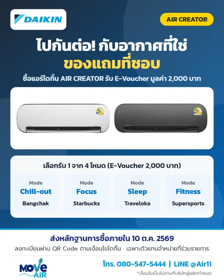 โปรโมชั่นแอร์ไดกิ้น AIR CREATOR รับ E-Voucher 2,000 บาท | มูฟแอร์ Move-air