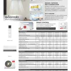 แอร์ติดผนัง TCL 24,200 BTU รุ่น TAC-BR25CSV Inverter 220 V - Image 3